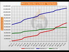 https://image.noelshack.com/fichiers/2020/45/6/1604761945-evolution-ventes-de-console.png