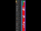 https://image.noelshack.com/fichiers/2020/45/6/1604772942-classement.png