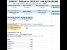 https://image.noelshack.com/fichiers/2020/46/4/1605184446-deep-pit-dream-vs-deep-pit-et-wealth-dream.png