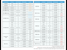 https://image.noelshack.com/fichiers/2020/46/4/1605212347-formatdataratetable.jpg