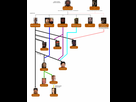 https://image.noelshack.com/minis/2020/46/5/1605231169-linajes-humanos2-1.png