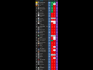 https://image.noelshack.com/fichiers/2020/46/5/1605286426-classement.png