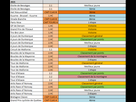 https://image.noelshack.com/fichiers/2020/46/5/1605290268-pcm-resultats.png