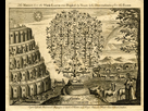 https://image.noelshack.com/fichiers/2020/47/3/1605724008-genealogical-tree-of-noah-after-the-biblical-flood-engraved-in-1749-j-hinton.jpg