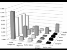 https://image.noelshack.com/fichiers/2020/48/5/1606487509-predicted-probabilities-of-preferences-for-specific-groups-by-own-race-n-14-58-880.png