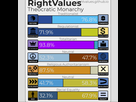 https://image.noelshack.com/fichiers/2020/50/4/1607637200-right-values.png