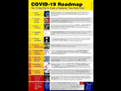 https://image.noelshack.com/fichiers/2020/51/7/1608439101-covid-19-roadmap.jpeg