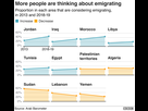 https://image.noelshack.com/fichiers/2021/01/2/1609869978-107422749-arab-survey-3-640-nc.png