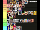 https://image.noelshack.com/fichiers/2021/01/3/1609902070-tierlist-puissance.jpg