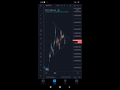 https://image.noelshack.com/fichiers/2021/01/3/1609958462-screenshot-2021-01-06-19-40-41-691-com-tradingview-tradingviewapp.jpg