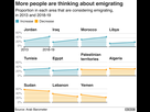 https://image.noelshack.com/fichiers/2021/01/4/1609975816-107422749-arab-survey-3-640-nc.png