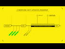 https://www.noelshack.com/2021-02-4-1610588440-cyberpunk2077-roadmap-preview-04-en.png