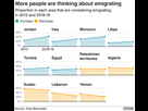 https://image.noelshack.com/fichiers/2021/02/7/1610904956-107422749-arab-survey-3-640-nc.png