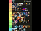 https://image.noelshack.com/fichiers/2021/03/5/1611322252-tierlist-series.jpg