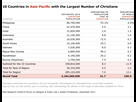 https://image.noelshack.com/fichiers/2021/04/7/1612123191-christianity-graphic-36.png
