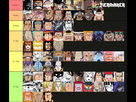 https://image.noelshack.com/fichiers/2021/04/7/1612128984-tier-list-top.jpg