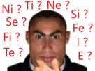 https://image.noelshack.com/fichiers/2021/05/4/1612393933-maitrembti-typage-fonction-question-doute-ronaldo-ent-min.png