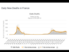 https://image.noelshack.com/fichiers/2021/06/2/1612868035-screenshot-2021-02-09-france-coronavirus-3-341-365-cases-and-79-423-deaths-worldometer.png