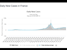 https://image.noelshack.com/fichiers/2021/06/2/1612868040-screenshot-2021-02-09-france-coronavirus-3-341-365-cases-and-79-423-deaths-worldometer-1.png