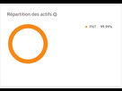 https://image.noelshack.com/fichiers/2021/06/5/1613085627-allin.png