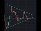 https://image.noelshack.com/fichiers/2021/07/2/1613487368-pnt-usdt.jpg