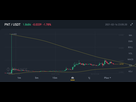 https://image.noelshack.com/fichiers/2021/07/2/1613513263-screenshot-20210216-230612-binance.jpg