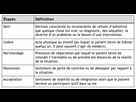 https://image.noelshack.com/fichiers/2021/07/2/1613513816-acceptation.jpg