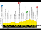 https://image.noelshack.com/fichiers/2021/07/3/1613528111-tour-de-france-2020-profils-etapes-carte-parcours-trace-24.jpg