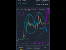 https://image.noelshack.com/fichiers/2021/07/3/1613600173-screenshot-20210217-231546-binance.jpg