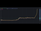 https://image.noelshack.com/fichiers/2021/07/5/1613752281-2021-02-19-17-30-49-binance.png