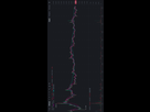 https://image.noelshack.com/fichiers/2021/07/7/1613916961-to-the-moon.png