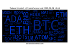 https://image.noelshack.com/fichiers/2021/08/3/1614185466-wordcloud-tickers-20210224130555-cryptocurrency.png