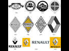 https://image.noelshack.com/fichiers/2021/08/4/1614270428-renault-logos.gif