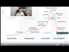 https://image.noelshack.com/fichiers/2021/09/3/1614737530-screenshot-2021-03-03-bitcoin-pourquoi-il-n-est-plus-interessant-d-acheter.png