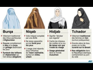 https://image.noelshack.com/fichiers/2021/09/7/1615128942-hijab-tchador-niqab-burqa.jpg