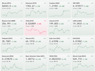 https://image.noelshack.com/fichiers/2021/11/3/1615942823-screenshot-2021-03-17-cryptowatch-bitcoin-btc-live-price-charts-trading-and-alerts-1.png