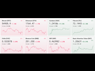https://image.noelshack.com/fichiers/2021/11/3/1615990753-screenshot-2021-03-17-cryptowatch-bitcoin-btc-live-price-charts-trading-and-alerts.png