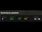 https://image.noelshack.com/fichiers/2021/12/4/1616679155-stats-poison.jpg