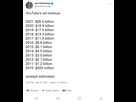 https://image.noelshack.com/fichiers/2021/14/6/1618039078-screenshot-2021-04-10-jon-erlichman-on-twitter.png