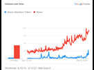 https://image.noelshack.com/fichiers/2021/14/6/1618075162-bat-trend.png