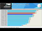 https://image.noelshack.com/fichiers/2021/15/1/1618213636-adobe-11900k-ryzen-5000.png