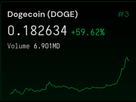 https://image.noelshack.com/fichiers/2021/15/4/1618520824-screenshot-2021-04-15-cryptowatch-graphiques-de-prix-en-direct-de-bitcoin-btc-trading-et-alertes.png