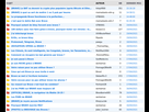 https://image.noelshack.com/fichiers/2021/16/2/1618924699-screenshot-2021-04-20-forum-blabla-18-25-ans-jeuxvideo-com.png