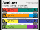 https://image.noelshack.com/minis/2021/16/3/1619005279-8values.png