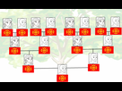 https://image.noelshack.com/fichiers/2021/16/7/1619361971-1509582257-family-tree-template-2.png