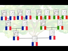 https://image.noelshack.com/fichiers/2021/16/7/1619369722-1509582257-family-tree-template2.png