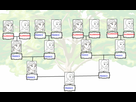 https://image.noelshack.com/fichiers/2021/16/7/1619374263-1509582257-family-tree-template.png