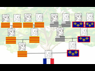 https://image.noelshack.com/fichiers/2021/16/7/1619374751-1509582257-family-tree-template-5.png
