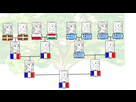 https://image.noelshack.com/fichiers/2021/16/7/1619375806-1509582257-family-tree-template.png