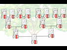 https://image.noelshack.com/fichiers/2021/16/7/1619376067-1509582257-family-tree-template.png